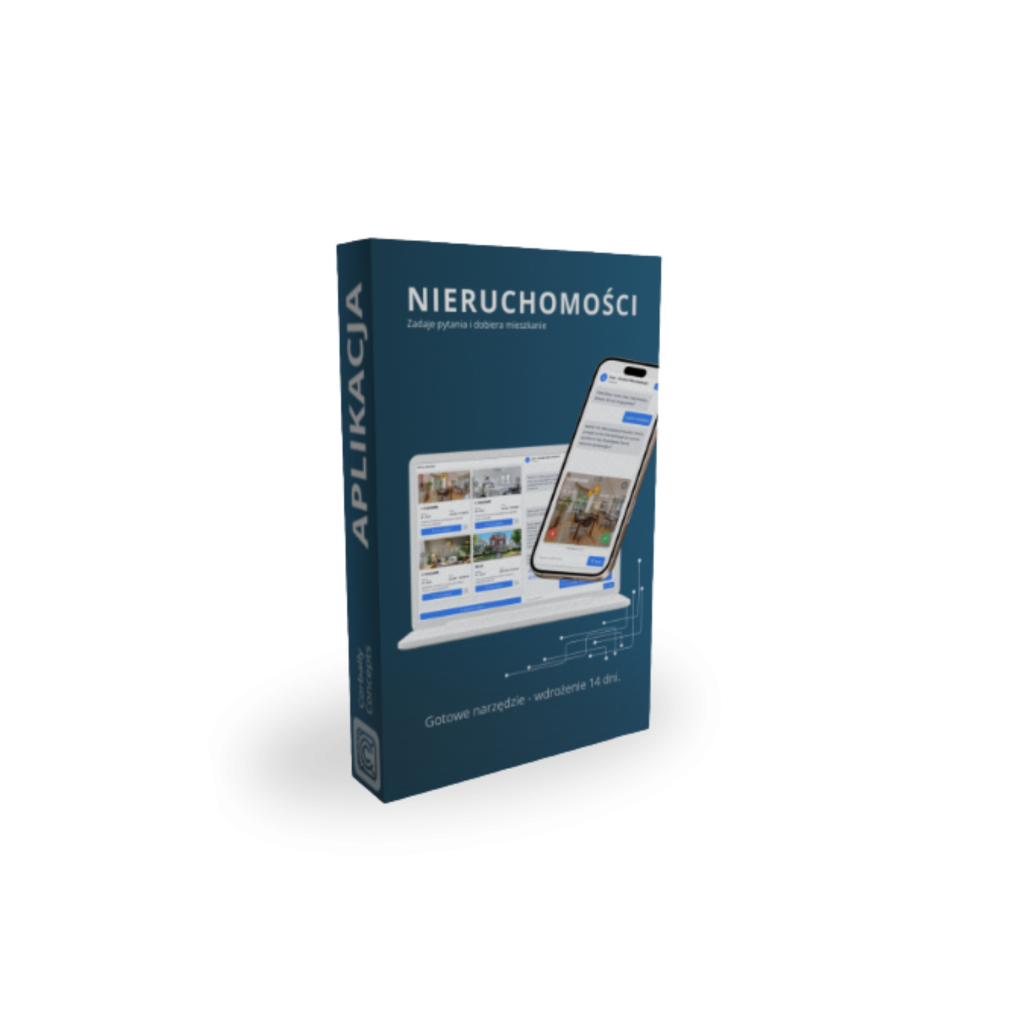 Nieruchomości (3)